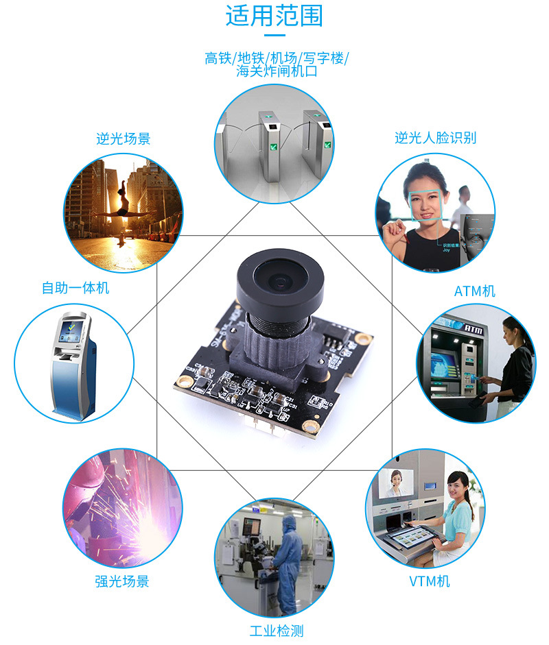 方案定制：MIPI/DVP香蕉小视频模组定制