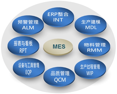 企业香蕉视频色多多标题1