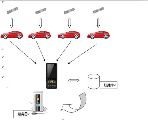 企业香蕉视频色多多标题2