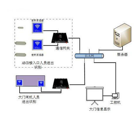 企业香蕉视频色多多标题5